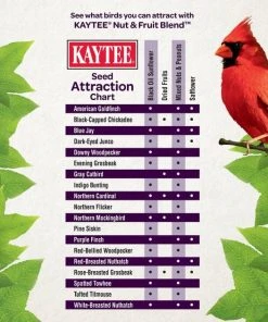 Kaytee Nut & Fruit Blend Wild Bird Food -KAYTEE Sales Store 154605 PT4. SY630 V1622781464
