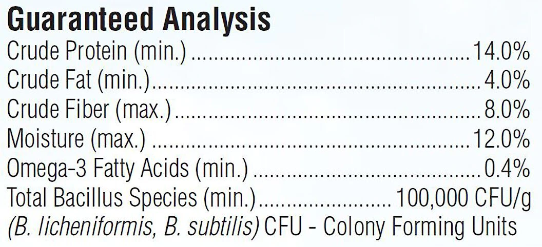 Kaytee Forti-Diet Pro Health Parakeet Food 8 Kaytee Forti-Diet Pro Health Parakeet Food - Image 8